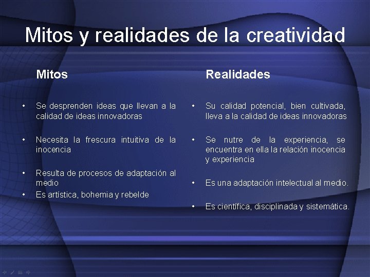 Mitos y realidades de la creatividad Mitos Realidades • Se desprenden ideas que llevan