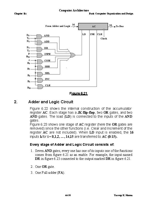 Computer Architecture Chapter Six Basic Computer Organization and Design Figure 6. 21 2. Adder