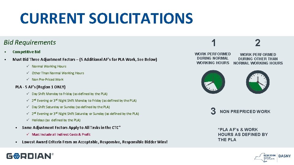 CURRENT SOLICITATIONS Bid Requirements • Competitive Bid • Must Bid Three Adjustment Factors –