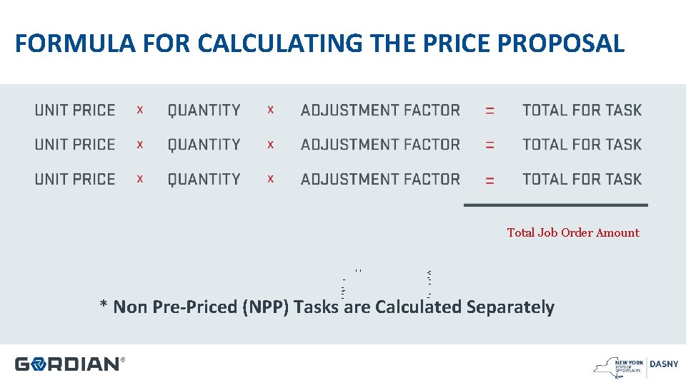 FORMULA FOR CALCULATING THE PRICE PROPOSAL Total Job Order Amount * Non Pre-Priced (NPP)