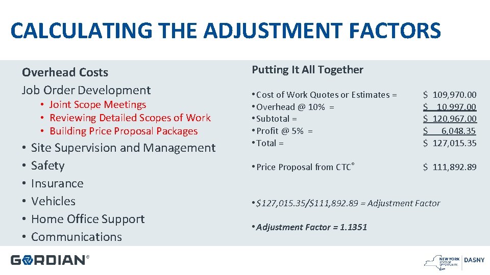 CALCULATING THE ADJUSTMENT FACTORS Overhead Costs Job Order Development • Joint Scope Meetings •