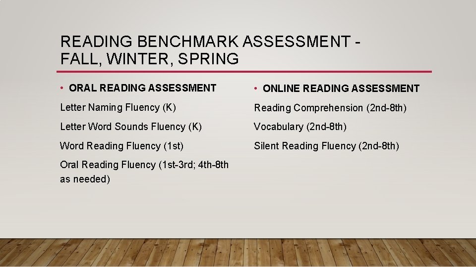 READING BENCHMARK ASSESSMENT - FALL, WINTER, SPRING • ORAL READING ASSESSMENT • ONLINE READING