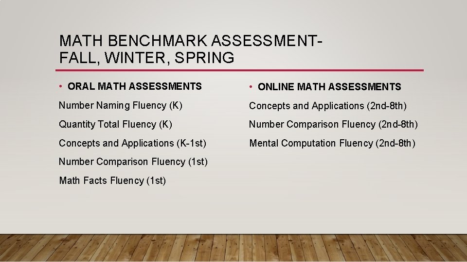 MATH BENCHMARK ASSESSMENTFALL, WINTER, SPRING • ORAL MATH ASSESSMENTS • ONLINE MATH ASSESSMENTS Number MATH BENCHMARK ASSESSMENTFALL, WINTER, SPRING • ORAL MATH ASSESSMENTS • ONLINE MATH ASSESSMENTS Number
