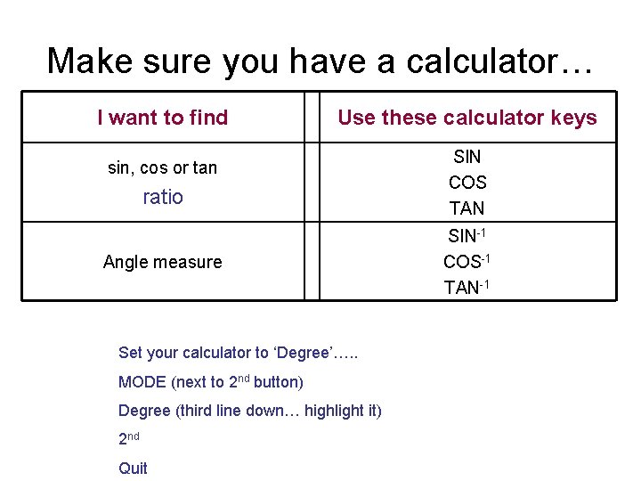 Make sure you have a calculator… I want to find Use these calculator keys Make sure you have a calculator… I want to find Use these calculator keys