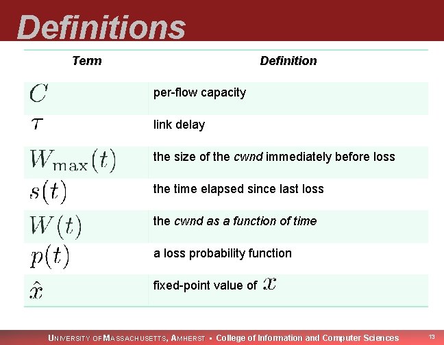 Definitions Term Definition per-flow capacity link delay the size of the cwnd immediately before