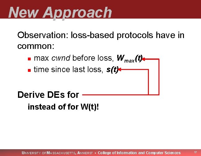 New Approach Observation: loss-based protocols have in common: n n max cwnd before loss,