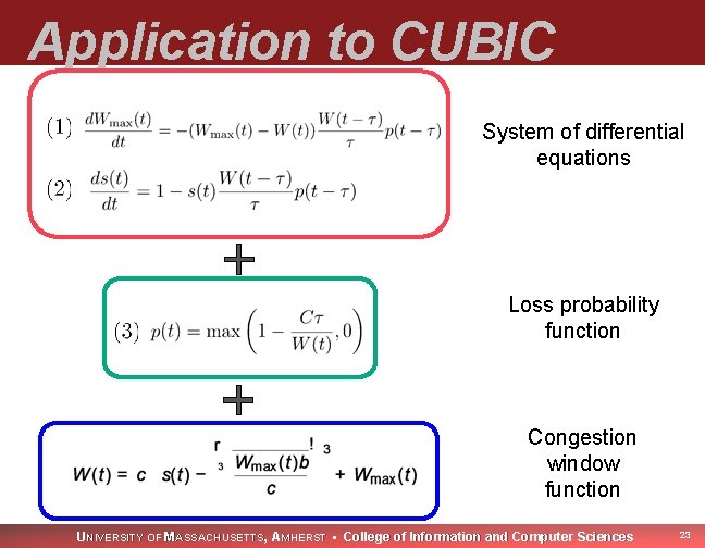 Application to CUBIC System of differential equations Loss probability function Congestion window function UNIVERSITY