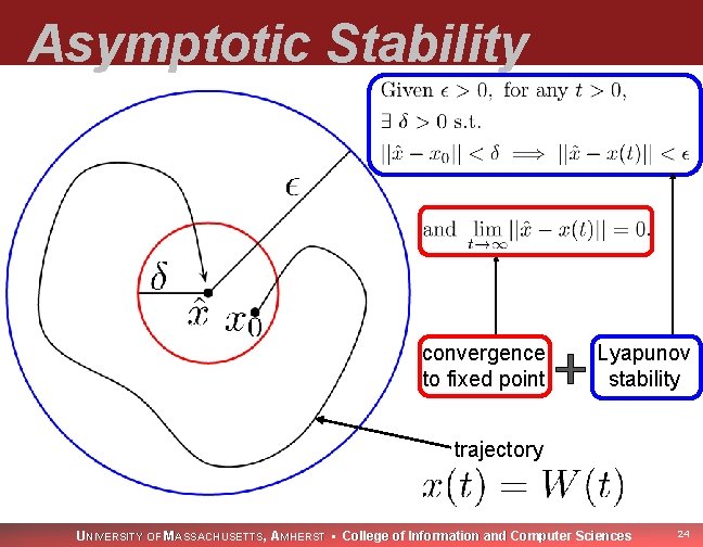 Asymptotic Stability convergence to fixed point Lyapunov stability trajectory UNIVERSITY OF MASSACHUSETTS, AMHERST •