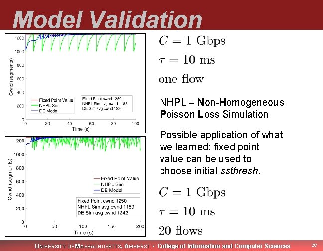 Model Validation NHPL – Non-Homogeneous Poisson Loss Simulation Possible application of what we learned: