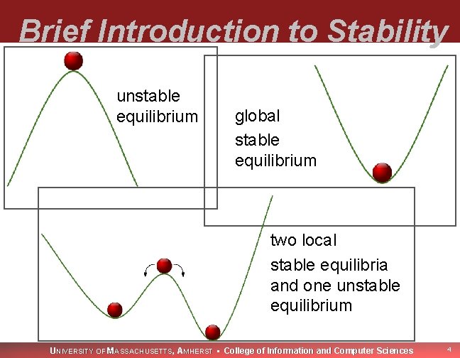 Brief Introduction to Stability unstable equilibrium global stable equilibrium two local stable equilibria and