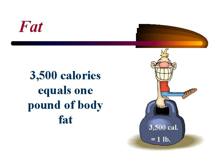 Fat 3, 500 calories equals one pound of body fat 3, 500 cal. =