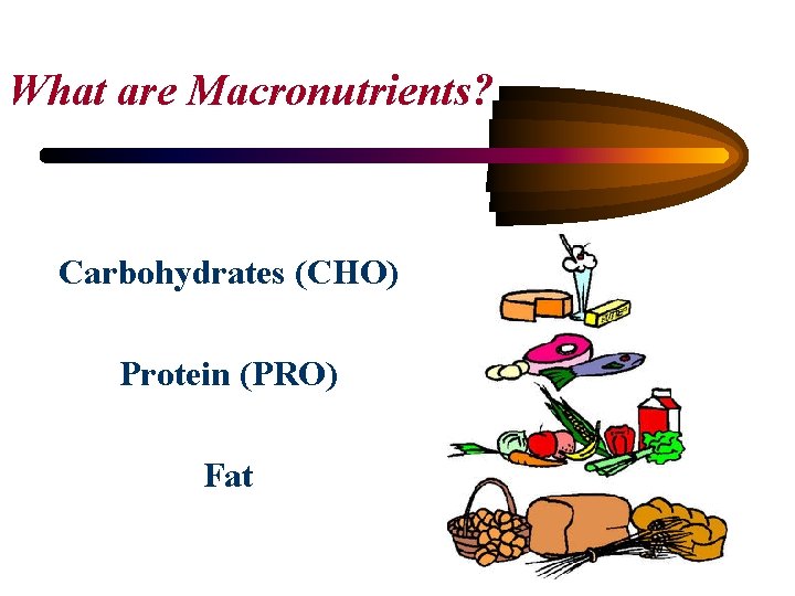 What are Macronutrients? Carbohydrates (CHO) Protein (PRO) Fat 
