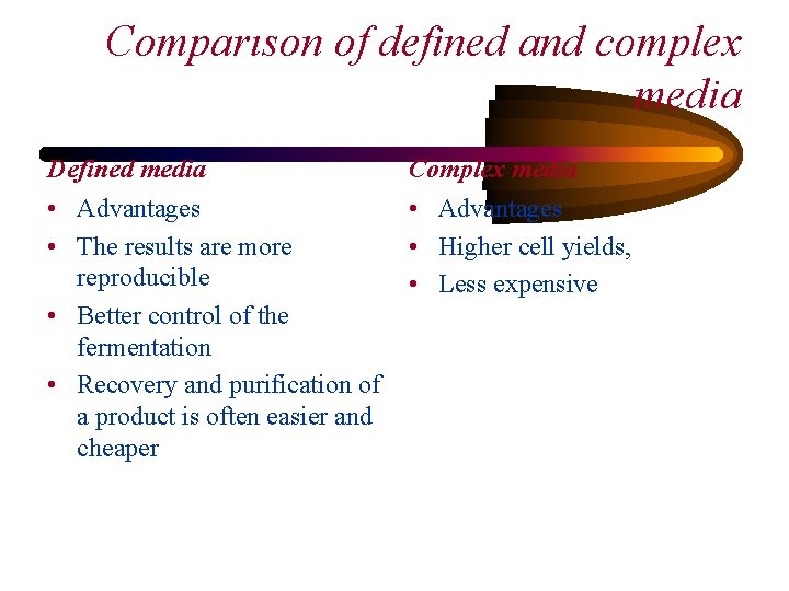 Comparıson of defined and complex media Defined media Complex media • Advantages • The