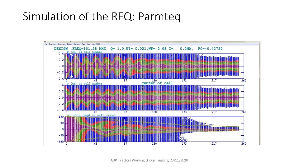 Simulation of the RFQ: Parmteq ABP Injectors Working Group meeting, 20/11/2020 