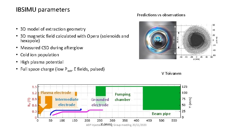 IBSIMU parameters Predictions vs observations • 3 D model of extraction geometry • 3