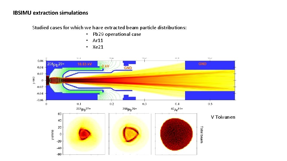 IBSIMU extraction simulations Studied cases for which we have extracted beam particle distributions: •