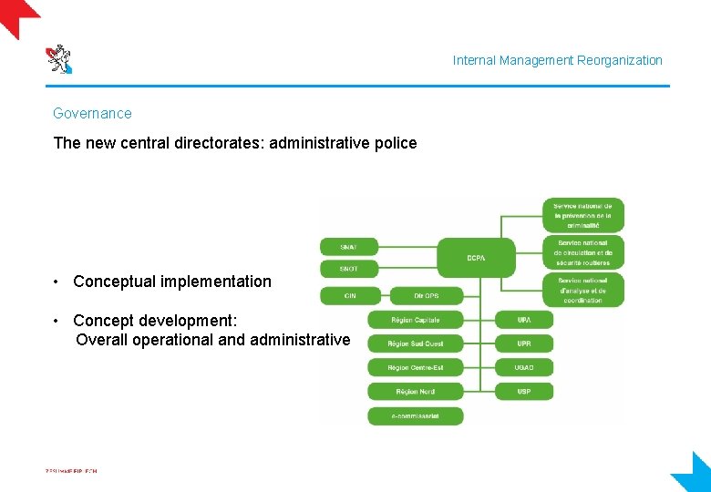 Internal Management Reorganization Governance The new central directorates: administrative police • Conceptual implementation •
