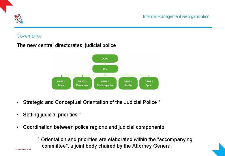 Internal Management Reorganization Governance The new central directorates: judicial police • Strategic and Conceptual