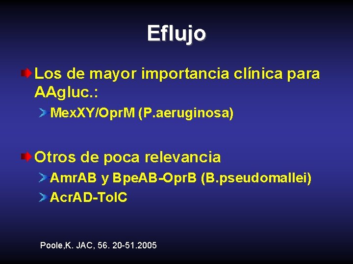 Eflujo Los de mayor importancia clínica para AAgluc. : Mex. XY/Opr. M (P. aeruginosa)