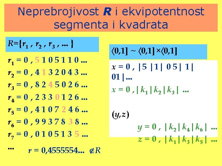 Neprebrojivost R i ekvipotentnost segmenta i kvadrata R={r 1 , r 2 , r