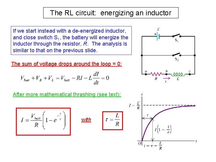 The RL circuit: energizing an inductor If we start instead with a de-energized inductor,