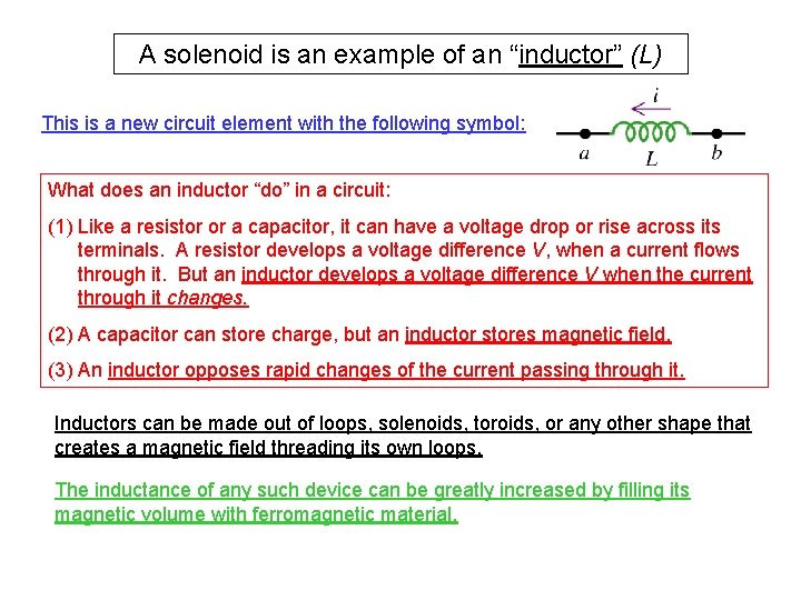 A solenoid is an example of an “inductor” (L) This is a new circuit