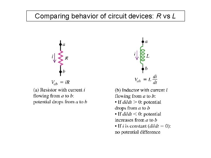 Comparing behavior of circuit devices: R vs L 