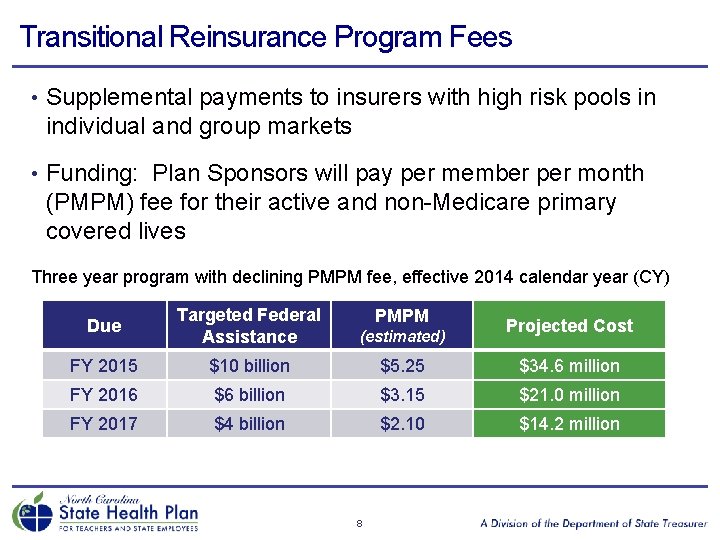 Transitional Reinsurance Program Fees • Supplemental payments to insurers with high risk pools in