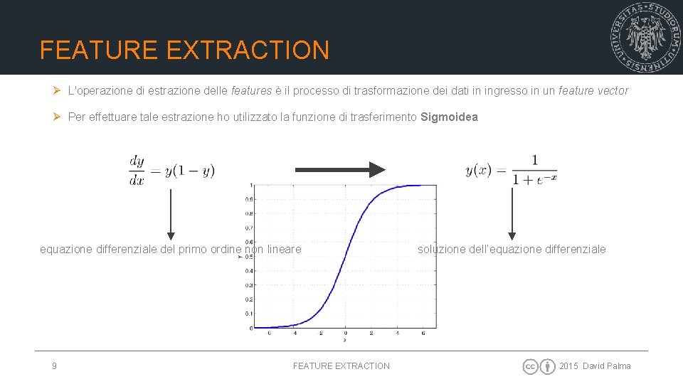 FEATURE EXTRACTION Ø L'operazione di estrazione delle features è il processo di trasformazione dei