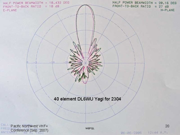 40 element DL 6 WU Yagi for 2304 Pacific Northwest VHF+ Conference (Sep. 2007)