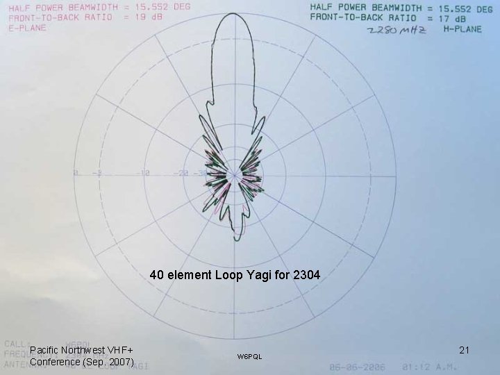 40 element Loop Yagi for 2304 Pacific Northwest VHF+ Conference (Sep. 2007) W 6