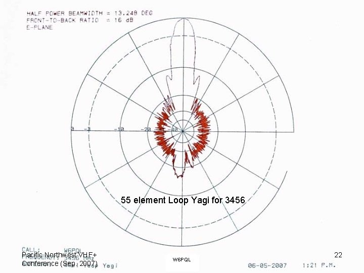 55 element Loop Yagi for 3456 Pacific Northwest VHF+ Conference (Sep. 2007) W 6