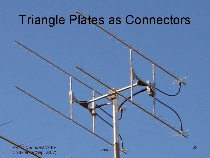 Triangle Plates as Connectors Pacific Northwest VHF+ Conference (Sep. 2007) W 6 PQL 28