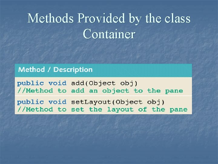 Methods Provided by the class Container 