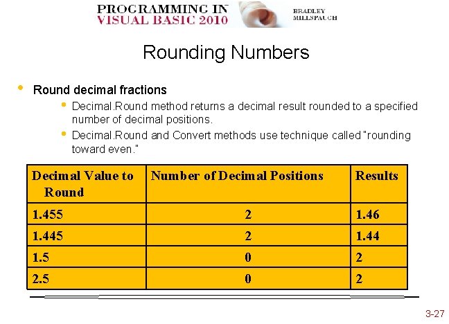 Rounding Numbers • Round decimal fractions • Decimal. Round method returns a decimal result