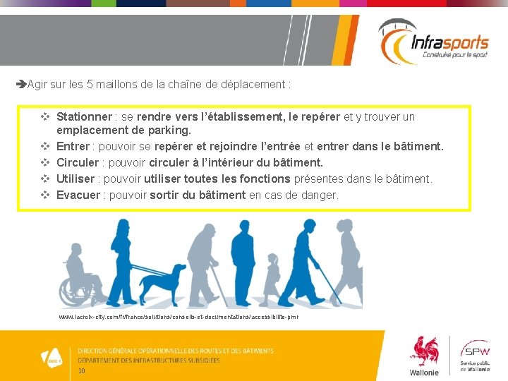  Agir sur les 5 maillons de la chaîne de déplacement : v Stationner