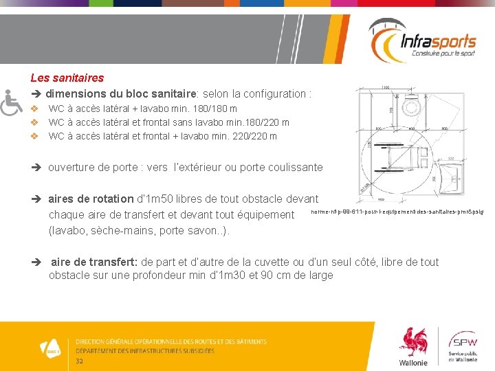 Les sanitaires dimensions du bloc sanitaire: selon la configuration : v WC à accès