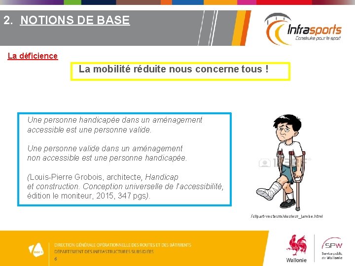 2. NOTIONS DE BASE La déficience La mobilité réduite nous concerne tous ! Une