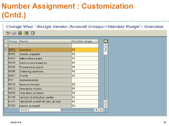 Number Assignment : Customization (Cntd. ) A © 2014 B. 18 