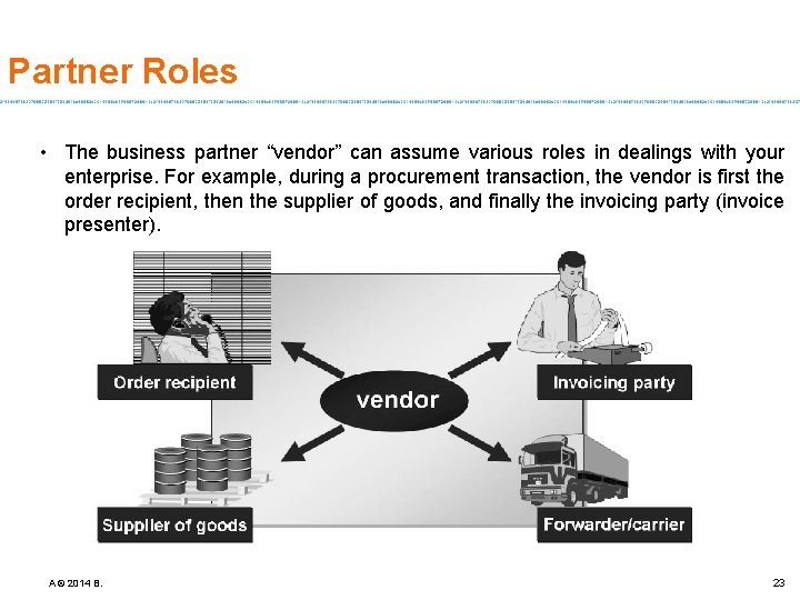 Partner Roles • The business partner “vendor” can assume various roles in dealings with