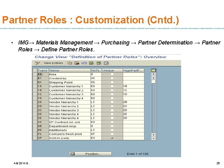 Partner Roles : Customization (Cntd. ) • IMG→ Materials Management → Purchasing → Partner
