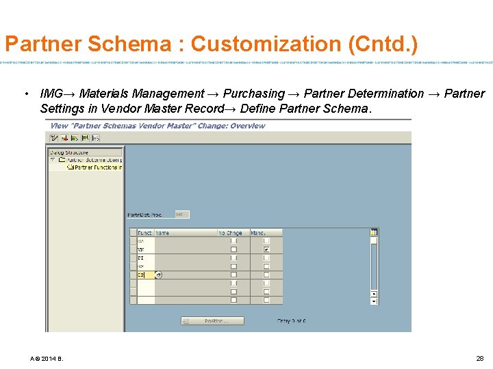 Partner Schema : Customization (Cntd. ) • IMG→ Materials Management → Purchasing → Partner