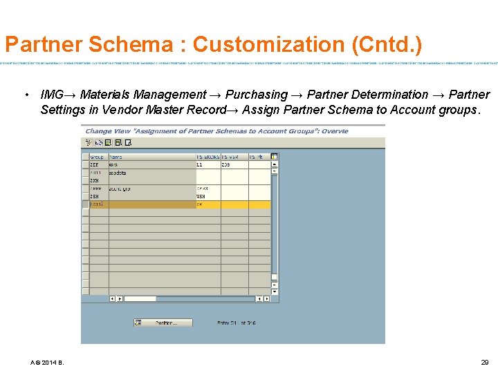 Partner Schema : Customization (Cntd. ) • IMG→ Materials Management → Purchasing → Partner