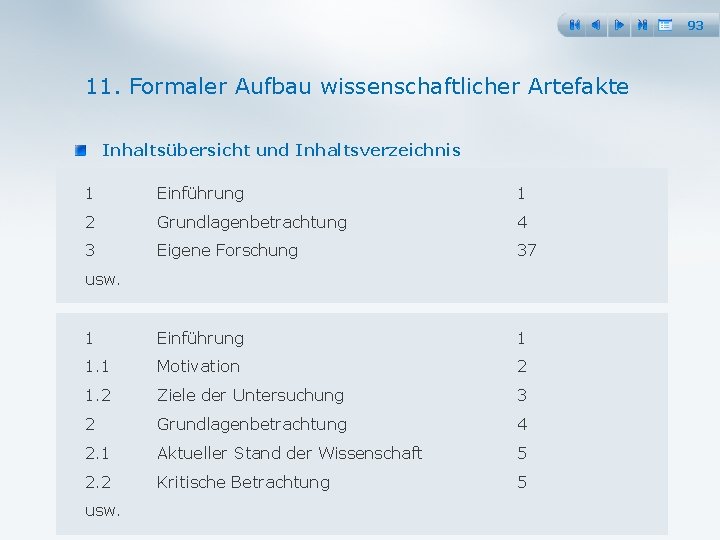 93 11. Formaler Aufbau wissenschaftlicher Artefakte Inhaltsübersicht und Inhaltsverzeichnis 1 Einführung 1 2 Grundlagenbetrachtung