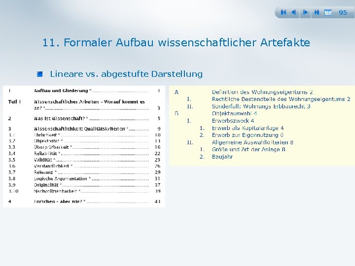 95 11. Formaler Aufbau wissenschaftlicher Artefakte Lineare vs. abgestufte Darstellung 