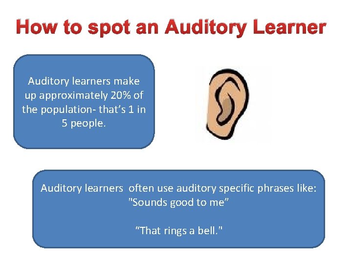 How to spot an Auditory Learner Auditory learners make up approximately 20% of the