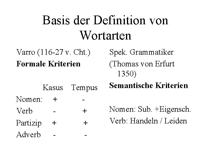 Basis der Definition von Wortarten Varro (116 -27 v. Cht. ) Formale Kriterien Kasus