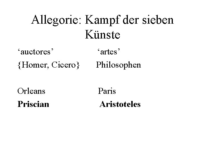 Allegorie: Kampf der sieben Künste ‘auctores’ {Homer, Cicero} ‘artes’ Philosophen Orleans Priscian Paris Aristoteles