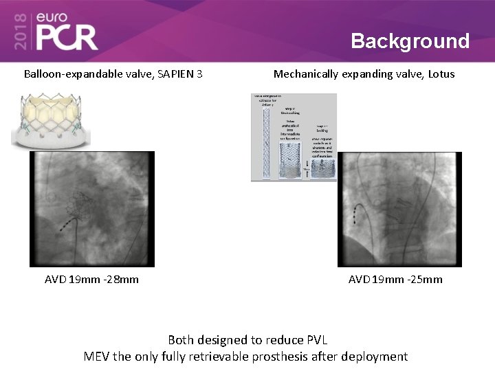 Background Balloon-expandable valve, SAPIEN 3 AVD 19 mm -28 mm Mechanically expanding valve, Lotus