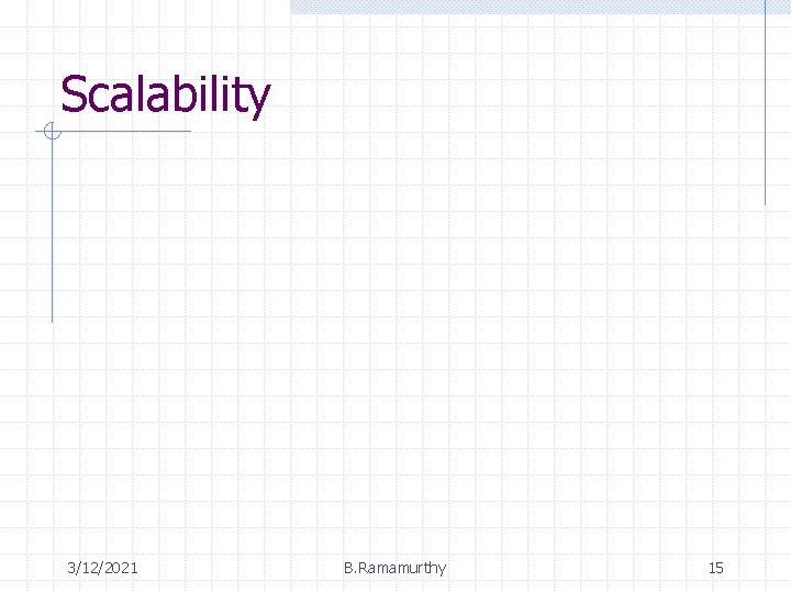 Scalability 3/12/2021 B. Ramamurthy 15 